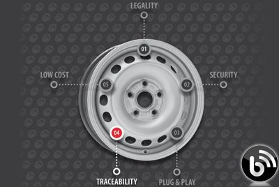 Winter Steel Wheels - Don't Get Caught Out With Cheap 